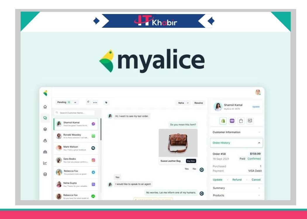 MyAlice Lifetime Deal – Best eCommerce Helpdesk Solution