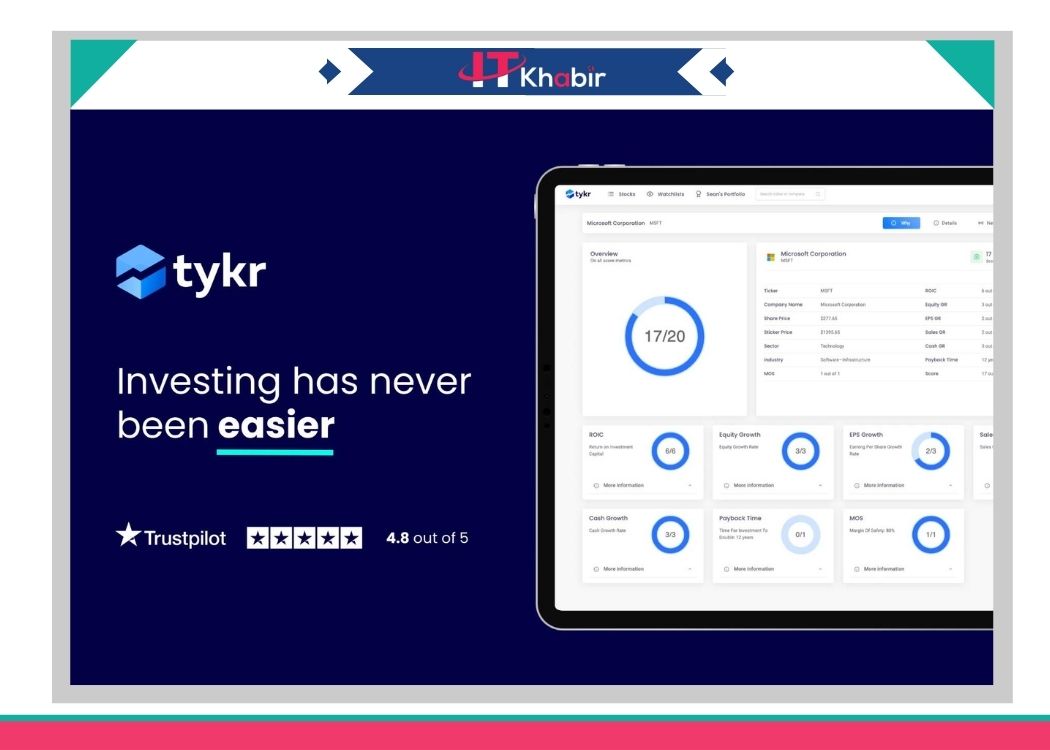 Tykr Reviews and Product Details – Reduce risk – save money