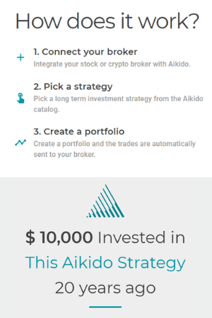 Aikido finance review