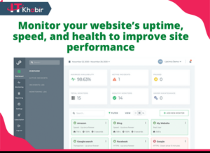 Best website performance testing tools