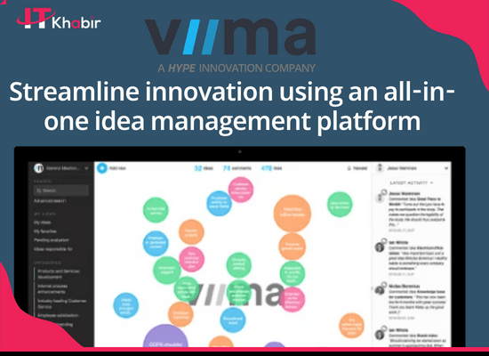 Idea management platforms