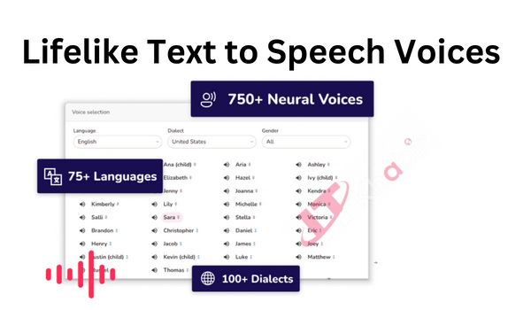 Lifelike Text to Speech Voices